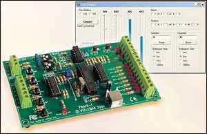 USB-Experimentier- und -Interface-Board