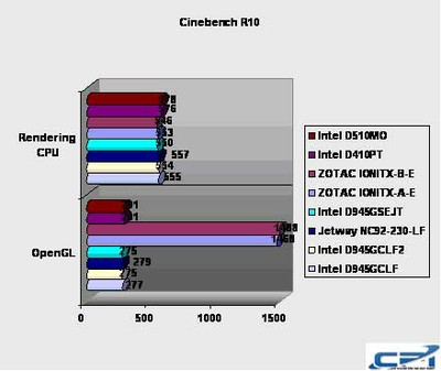 Intel_D510MO_D410PT_14.jpg