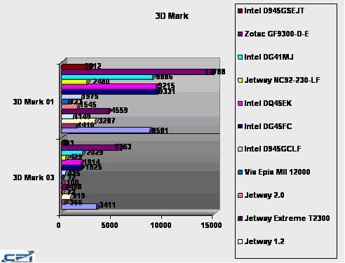 Intel_D945GSEJT_10.jpg