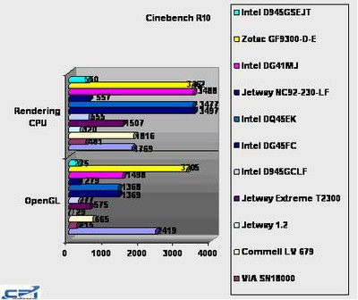 Intel_D945GSEJT_12.jpg