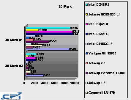 Intel_DG41MJ_7.jpg