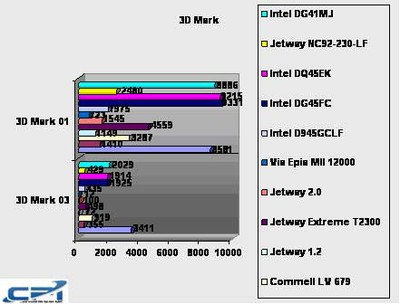 Intel_DG41MJ_7.jpg