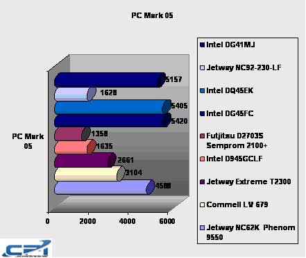 Intel_DG41MJ_8.jpg