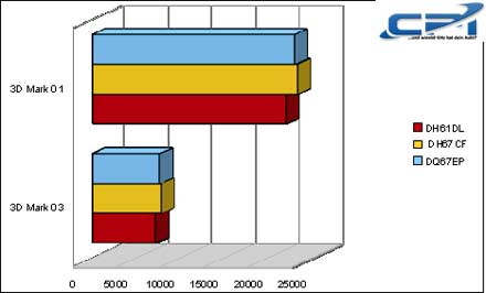 Intel_DH61DL_4