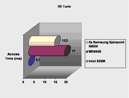 Intel_SSD_5