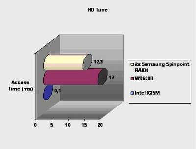 Intel_SSD_5