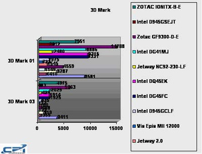 Zotac_ION_11.jpg