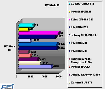 Zotac_ION_12.jpg