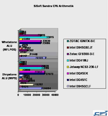 Zotac_ION_14.jpg