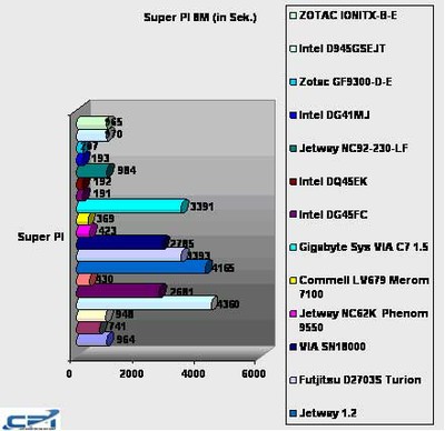 Zotac_ION_17.jpg